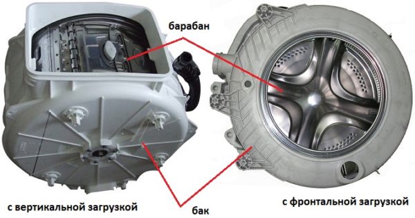  Барабан с вертикално и предно зареждане