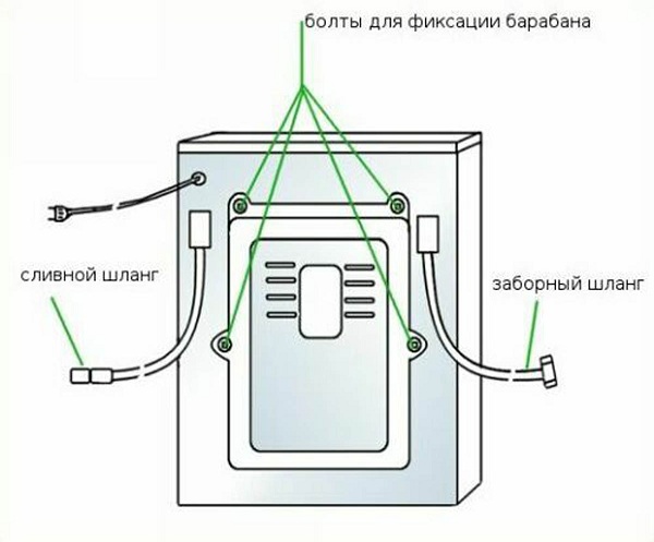  Обратно на пералнята