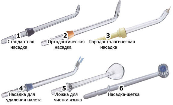 дюзи Дюзи за напоителни системи
