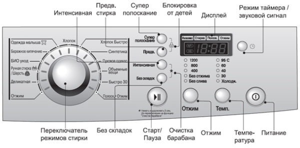  Контролният панел на пералнята LG F-1039SD