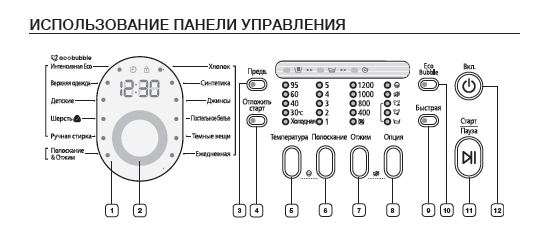  Контролен панел