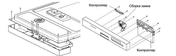  Брави и контролер