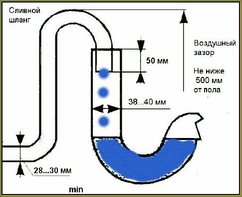  Въздушна дупка