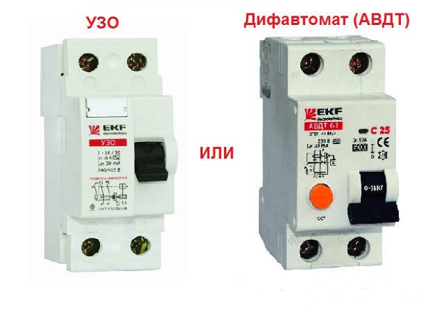 RCD и AVDT