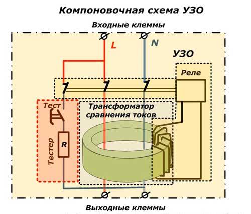 RCD схема
