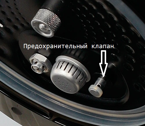 Предпазен вентил