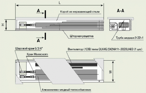 приспособление