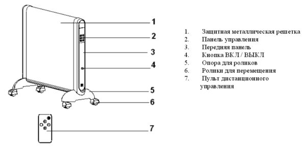 Проектиране на микронагревател Проектиране на микронагревател