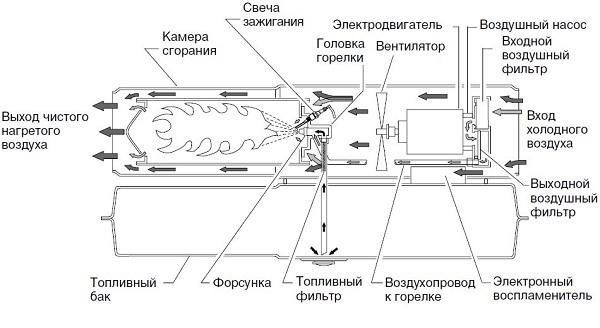  Топчица