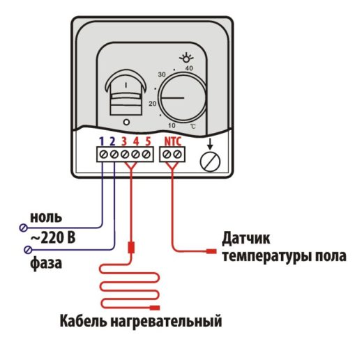  Схема на свързване на термостата към инфрачервения нагревател