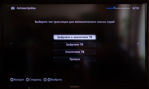 Типове канали