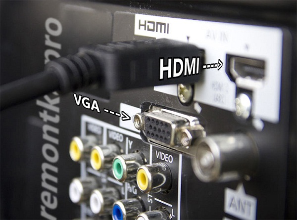 HDMI кабел