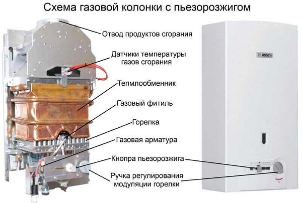  схема