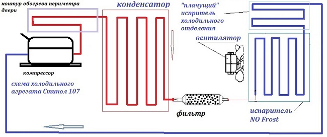 схема