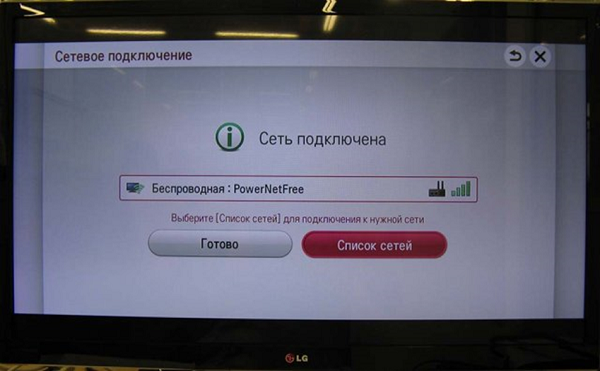  Списък на мрежите