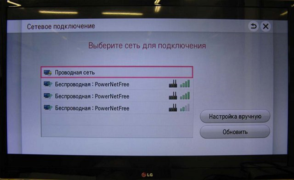  Кабелна мрежа
