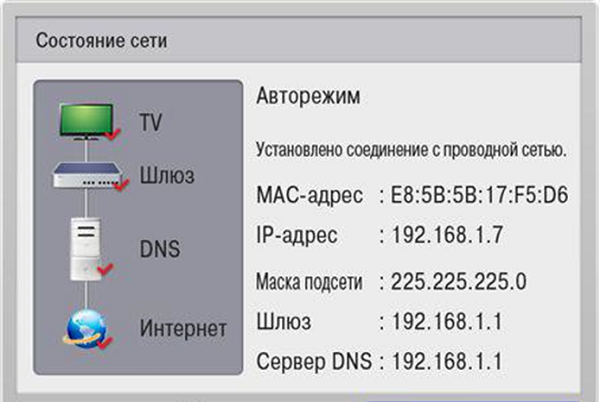  Автоматичен режим