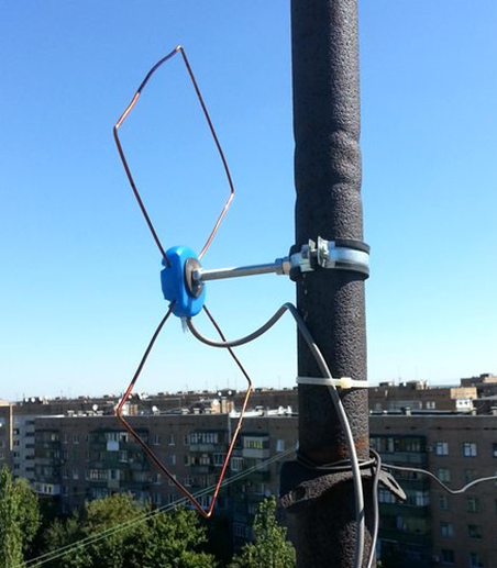 Антена осем