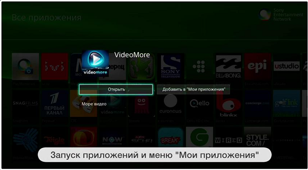  Текущи приложения