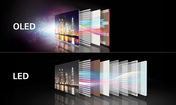 OLED устройства