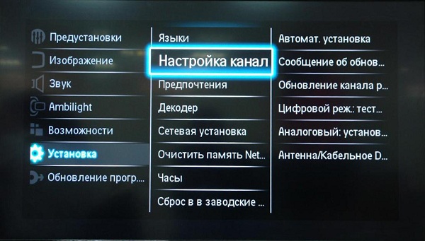 Настройка на канали