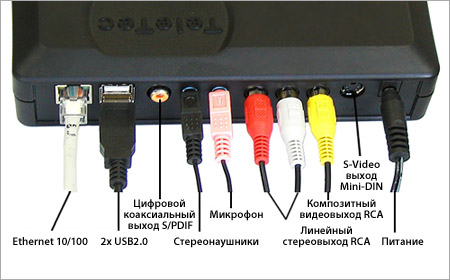 конектори