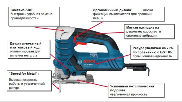 Пистолет