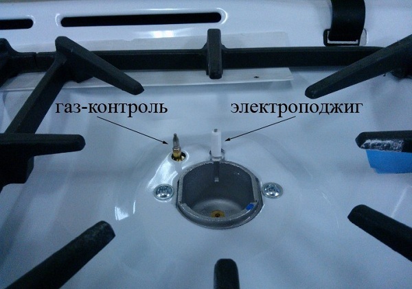 Местоположение за контрол на газа