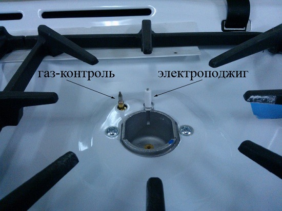 Контрол на газа