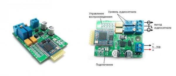 Модул за звукова лента на Bluetooth
