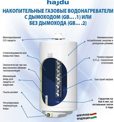  Проектиране на резервоар за газ