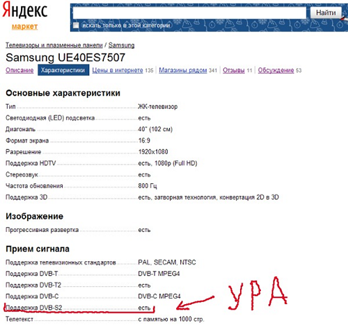 Описание на Yandex