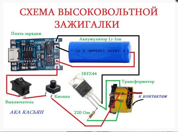 Високоволтови електрически вериги