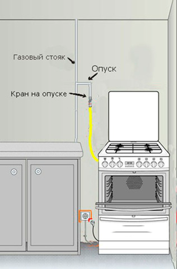Ваканционен кран