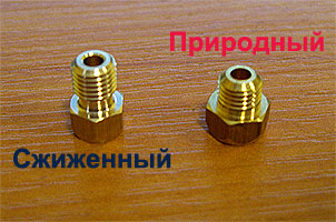  Два вида дюзи