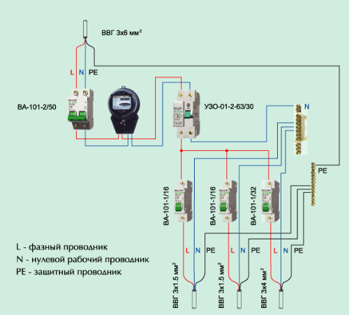 RCD връзка