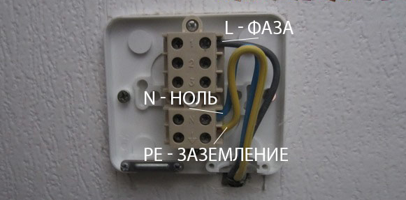 Клемна кутия
