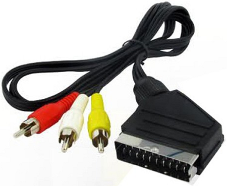 SCART
