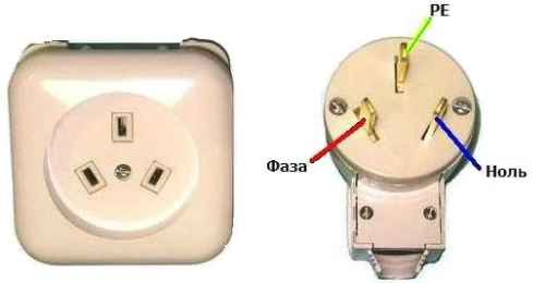 Белоруски магазин