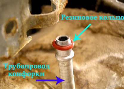  Гумен пръстен