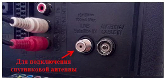 LNB Satellite IN