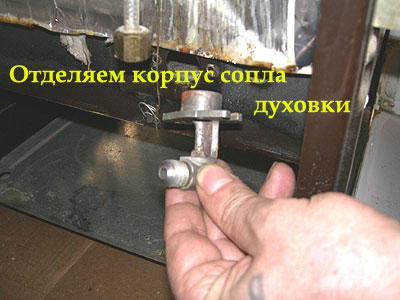  Тялото на дюзата
