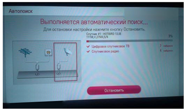 Търсене по канали