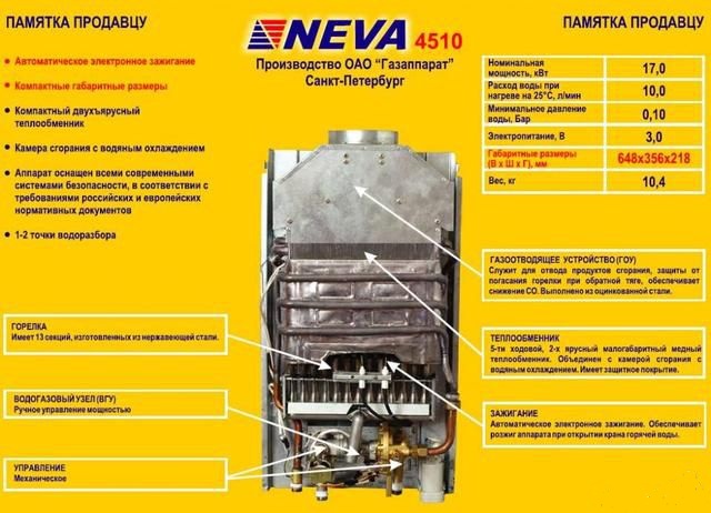 Характеристична колона