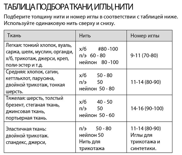  маса