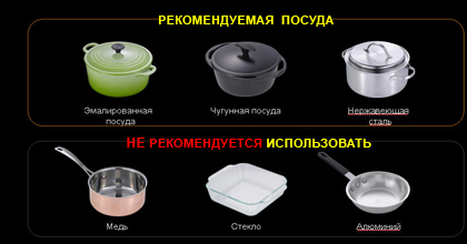 Кухненски прибори за индукционна печка