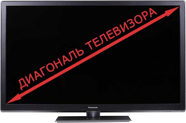 Телевизионен диагонал