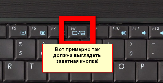 Бутон F8
