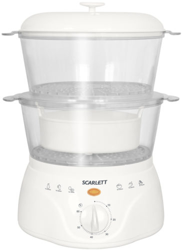 Scarlet SC-142