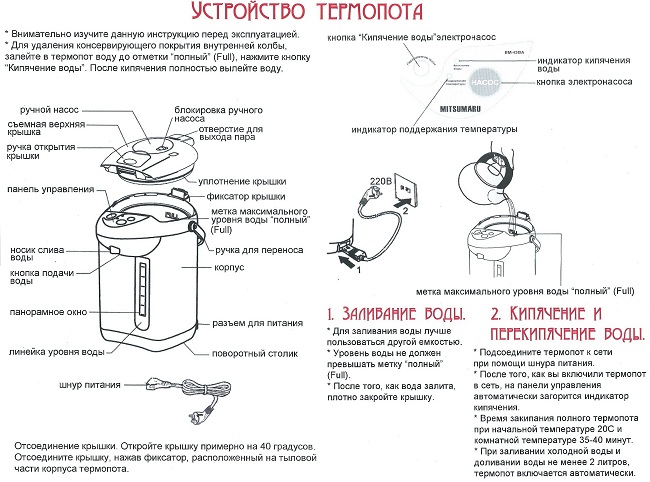 Термопот устройство